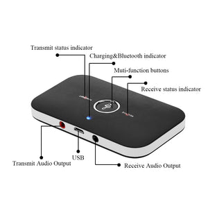 Bluetooth 4.1 Audio Transmitter & Receiver